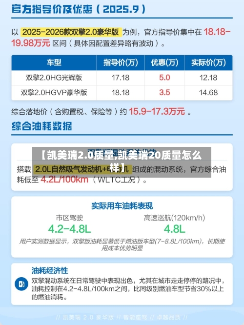 【凯美瑞2.0质量,凯美瑞20质量怎么样】-第1张图片