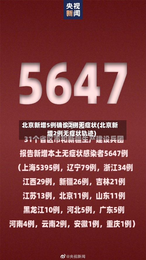 北京新增5例确诊2例无症状(北京新增2例无症状轨迹)-第1张图片