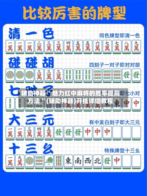 辅助神器“ 魅力红中麻将的胜率提高方法 	”(辅助神器)开挂详细教程-第1张图片