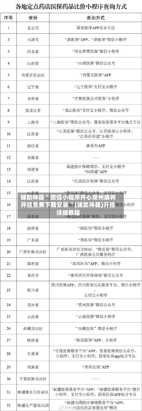 辅助神器“ 微信小程序开心泉州麻将开挂免费下载安装 ”(辅助神器)开挂详细教程-第2张图片