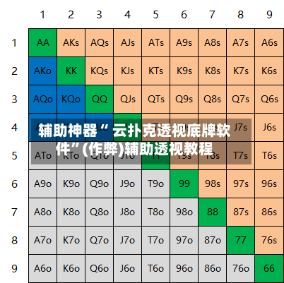辅助神器“ 云扑克透视底牌软件	”(作弊)辅助透视教程-第1张图片